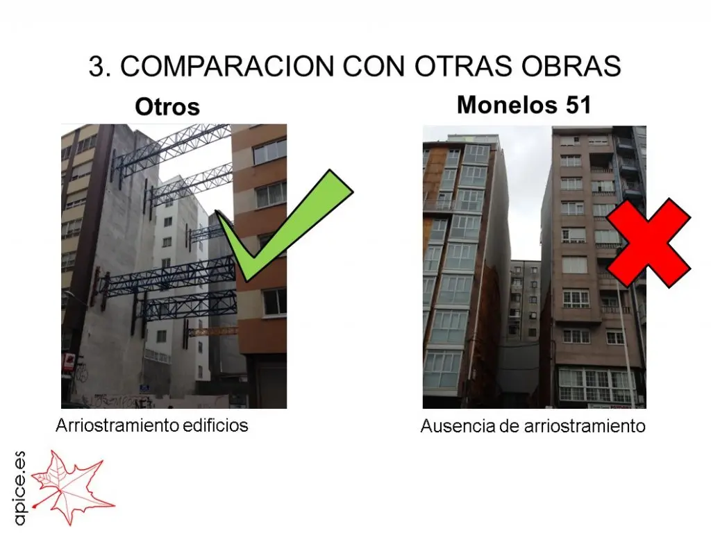 daños producidos por construcciones colindantes - Cómo puedo demandar a mi vecino por daños a mi propiedad