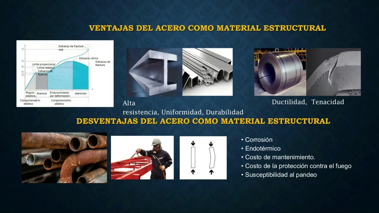 desventajas del acero en la construcción - Cuáles son los aspectos negativos del acero