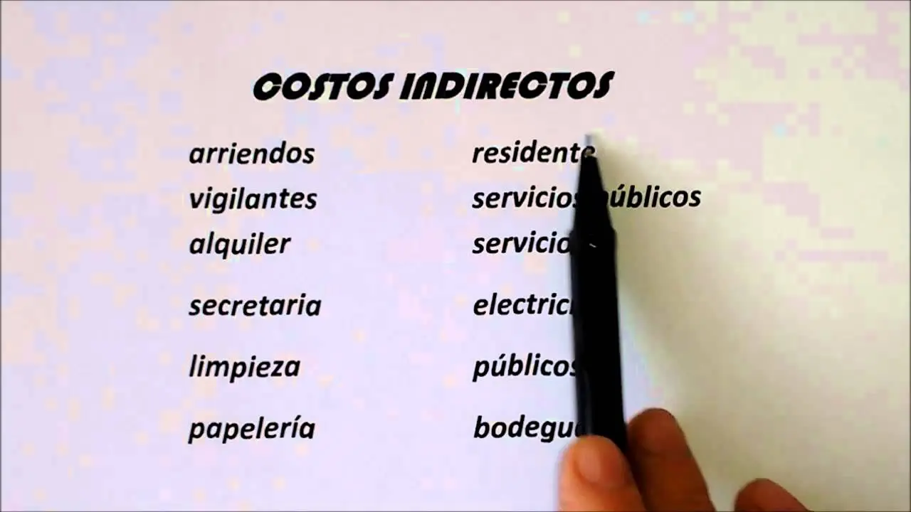 Costos Indirectos de un Proyecto: Guía Completa - Cuáles son los costes indirectos de un proyecto costos indirectos de un proyecto - Cuáles son los costes indirectos de un proyecto