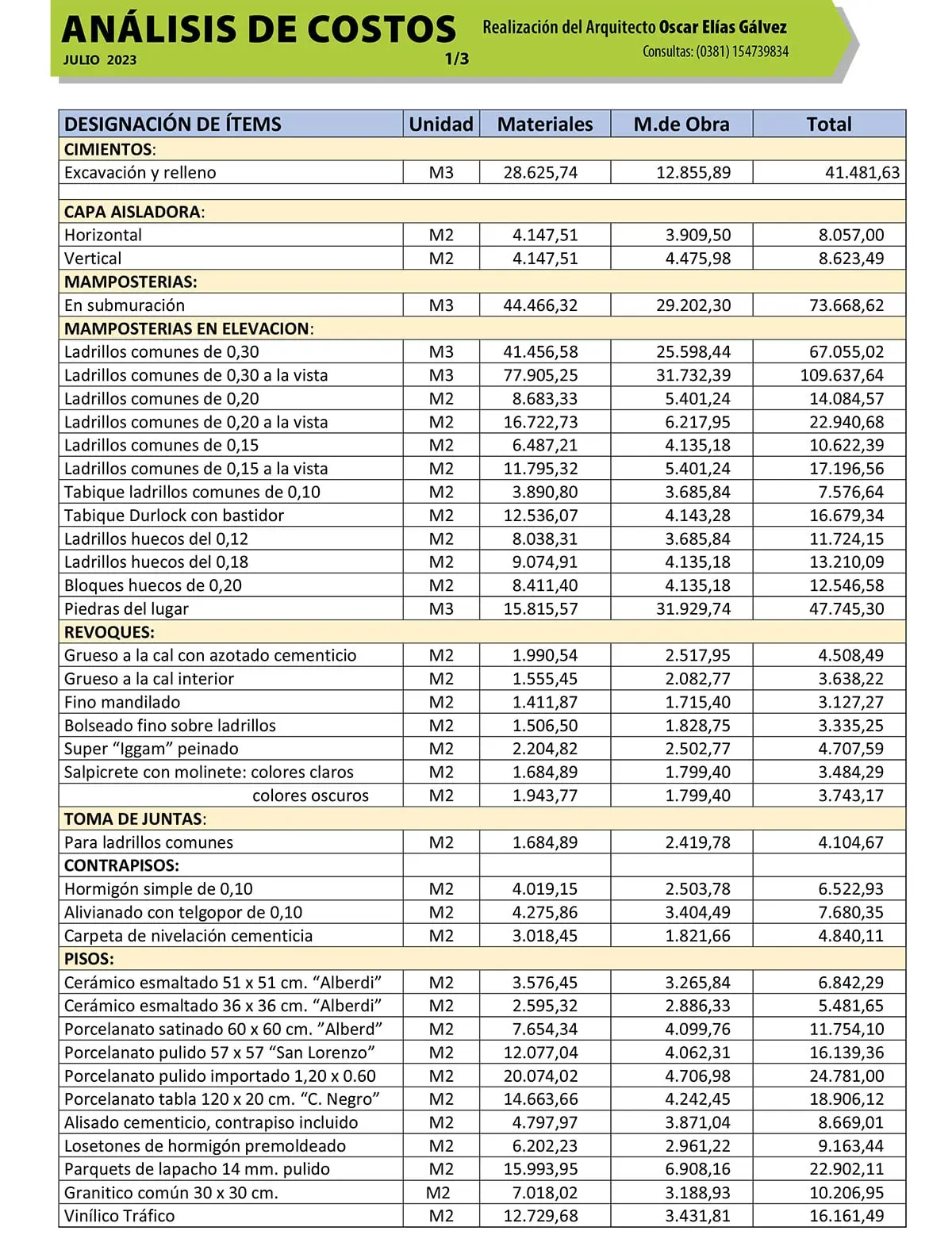 Costo de Construcción en Tucumán: Una Guía Completa - Cuánto cuesta el m2 de construcción en Tucumán costo construccion tucuman - Cuánto cuesta el m2 de construcción en Tucumán