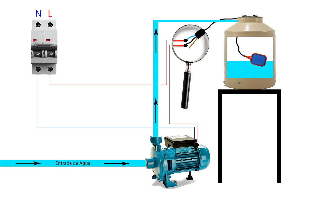 como instalar flotante automático para tanque de agua - Cuántos cables tiene un flotador tipo boya