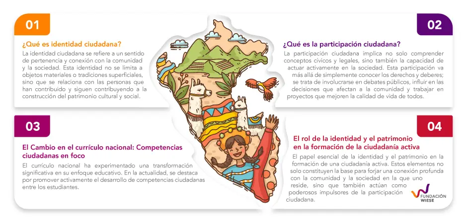 construcción ciudadana y cambio cultural - Por qué es importante la cultura ciudadana
