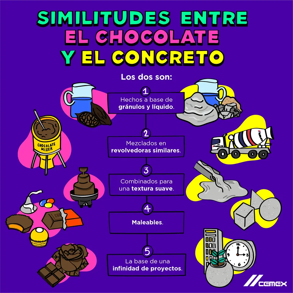 Características del Cemento: Una Mirada a su Estructura Interna - Qué es el cemento y cuáles son sus propiedades caracteristicas del cemento - Qué es el cemento y cuáles son sus propiedades