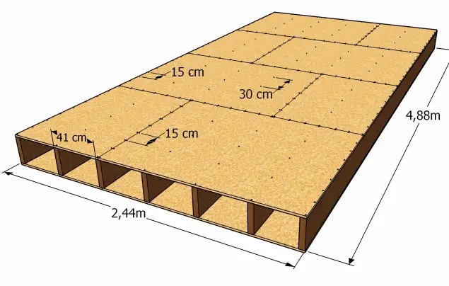 diafragma construccion - Qué es hacer un diafragma
