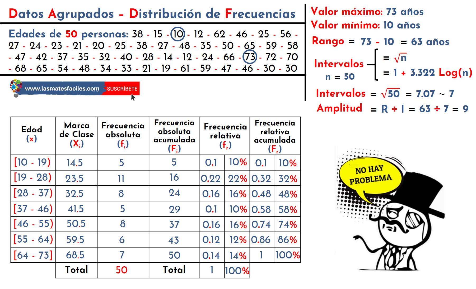 Construcción de Intervalos Musicales: Guía Completa para Músicos - Qué es la construcción de intervalos construccion de intervalos - Qué es la construcción de intervalos