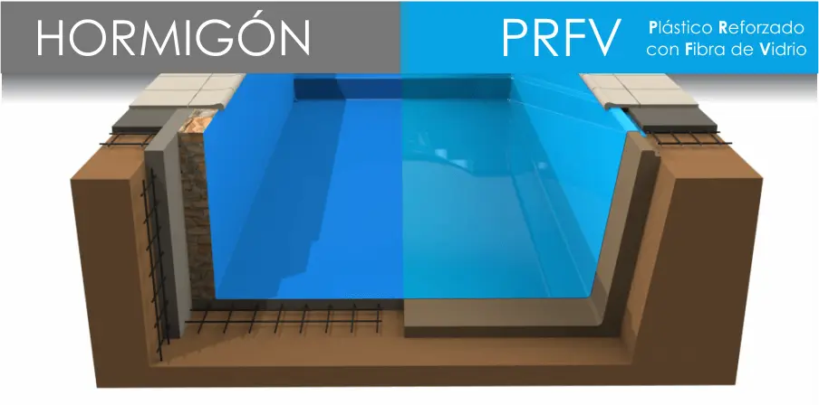piletas de natacion construccion precios - Qué es más barato, una pileta de fibra o de cemento