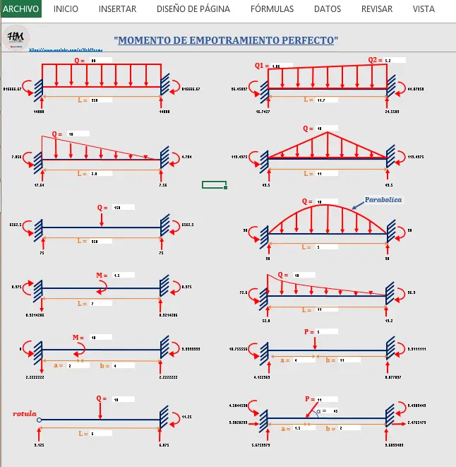 Empotramiento en Construcción: Una Guía Completa - Qué es un empotramiento en construcción empotramiento - Qué es un empotramiento en construcción