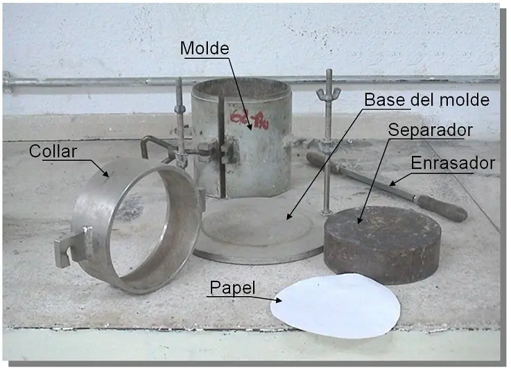ensayo proctor modificado - Qué es un ensayo Proctor modificado