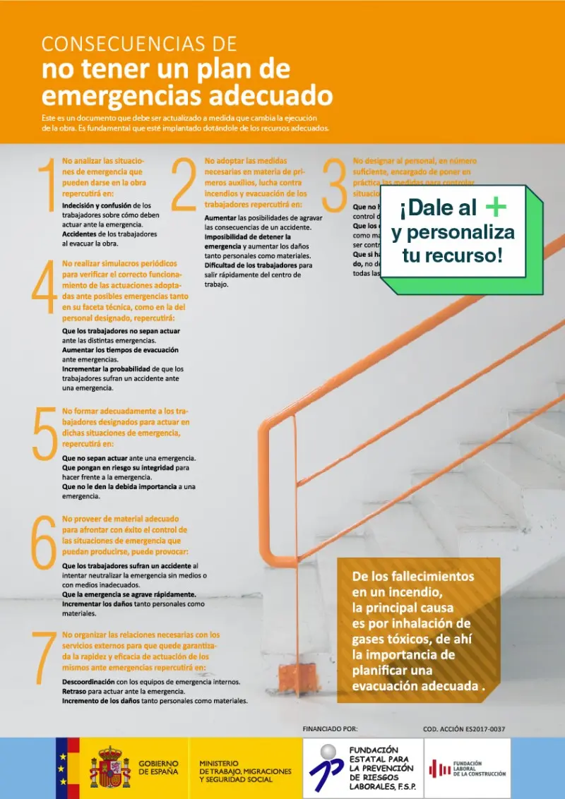 plan de emergencia en obras civiles - Qué es un plan de emergencia en una obra