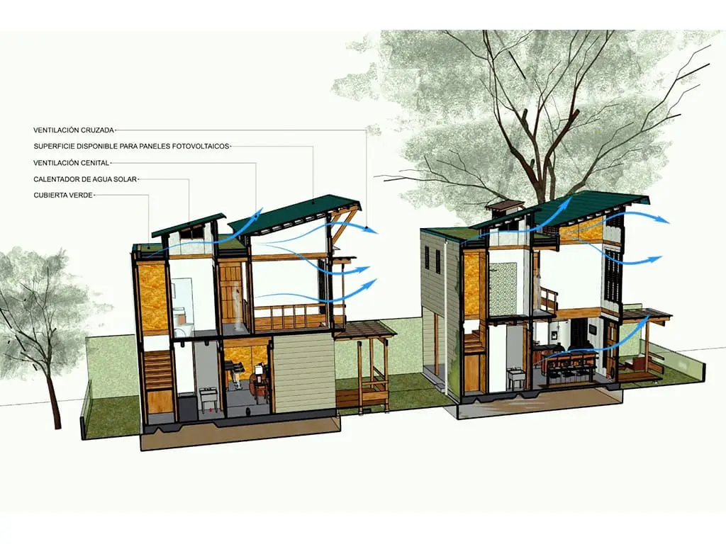 Construcción sostenible en Costa Rica: Un futuro verde para la arquitectura - Qué hace que Costa Rica sea sostenible construccion sostenible costa rica - Qué hace que Costa Rica sea sostenible