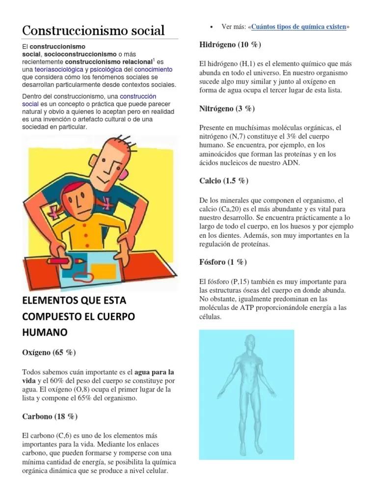 construccionismo ejemplos - Qué plantea el construccionismo