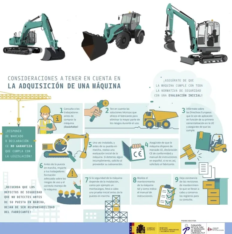 maquinaria de construccion definicion - Qué se considera como maquinaria