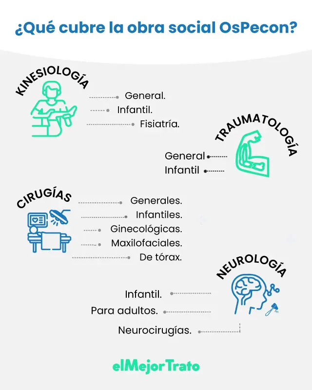os del personal de la construccion - Qué significan los pers de la Construcción