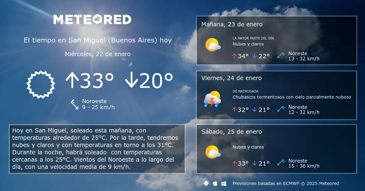 el tiempo en san miguel bs as - Qué tipo de clima hay en San Miguel de Allende