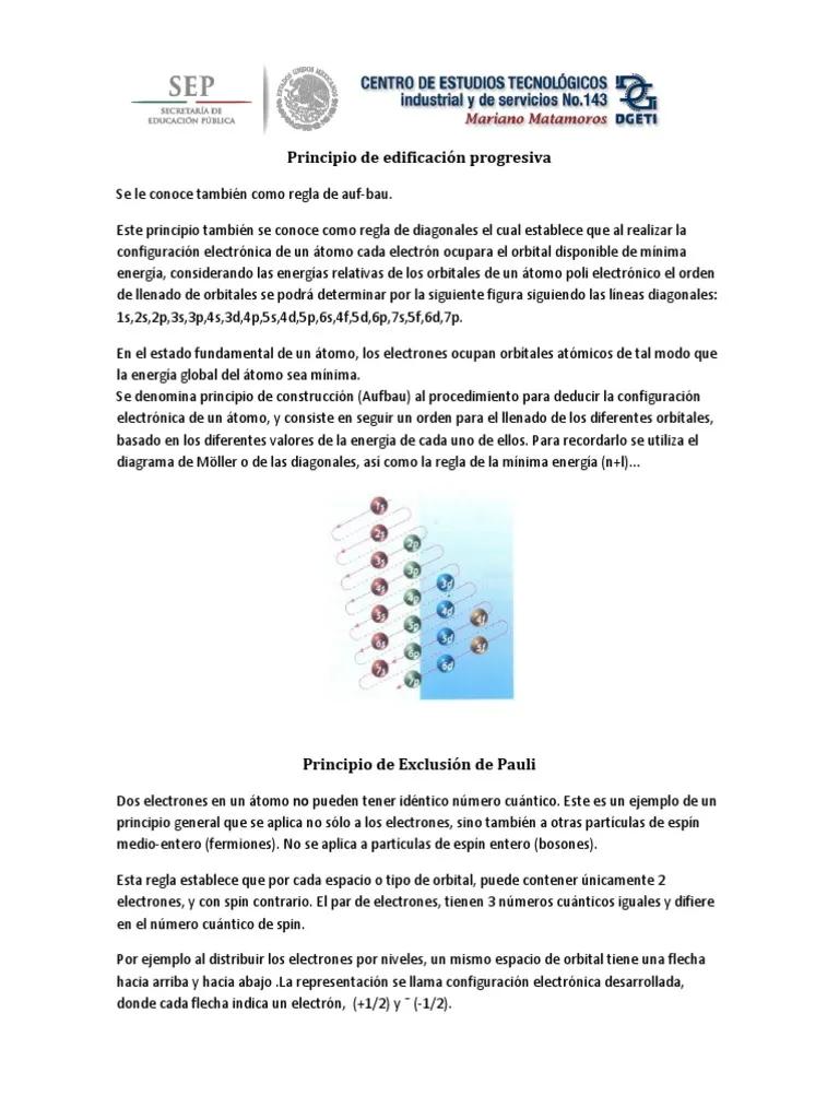 principio de construcción progresiva - Quién tiene más energía, 4s o 3p
